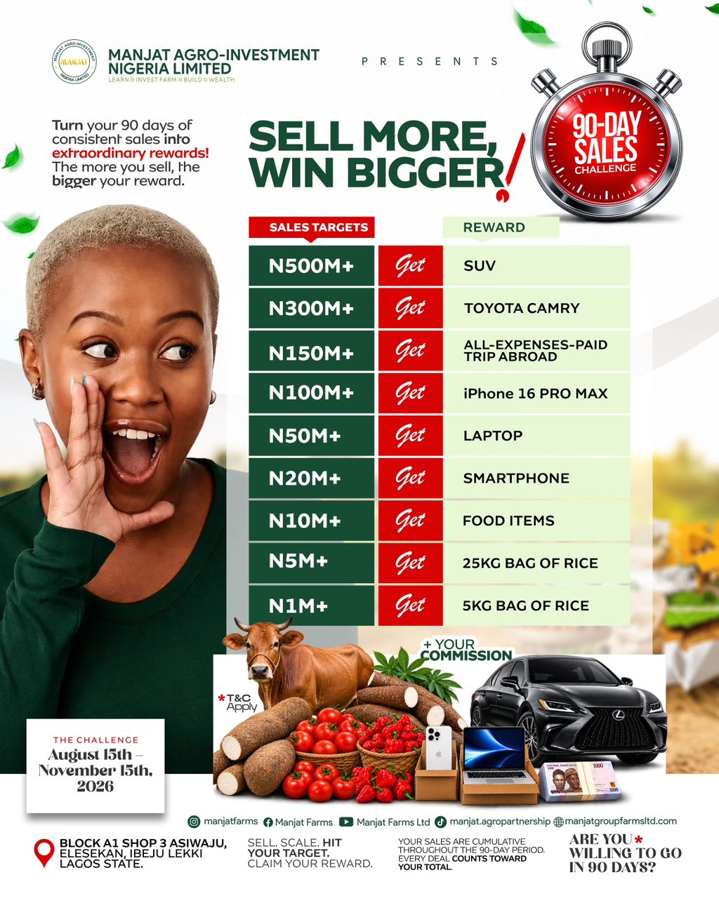 Manjat 90-Day Sales Challenge rewards